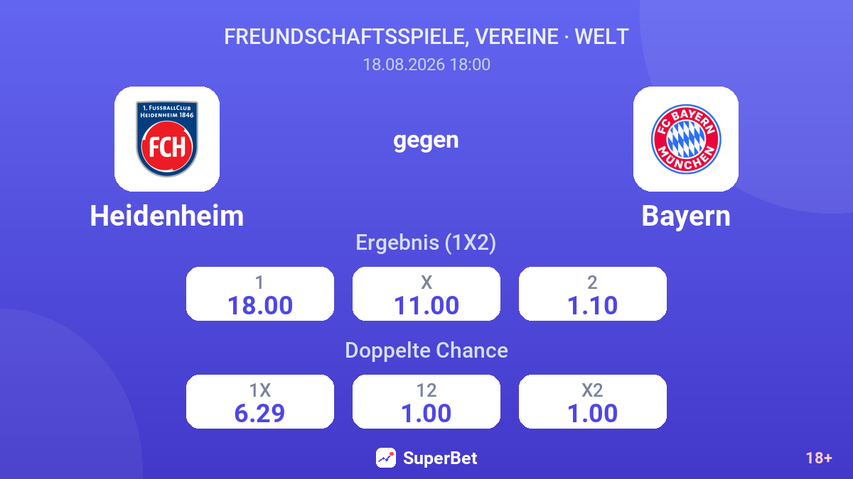 Heidenheim – Bayern — Quoten