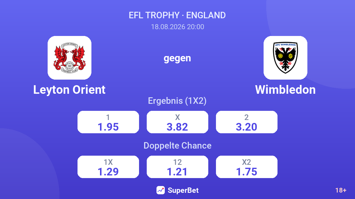 Leyton Orient – Wimbledon — Quoten