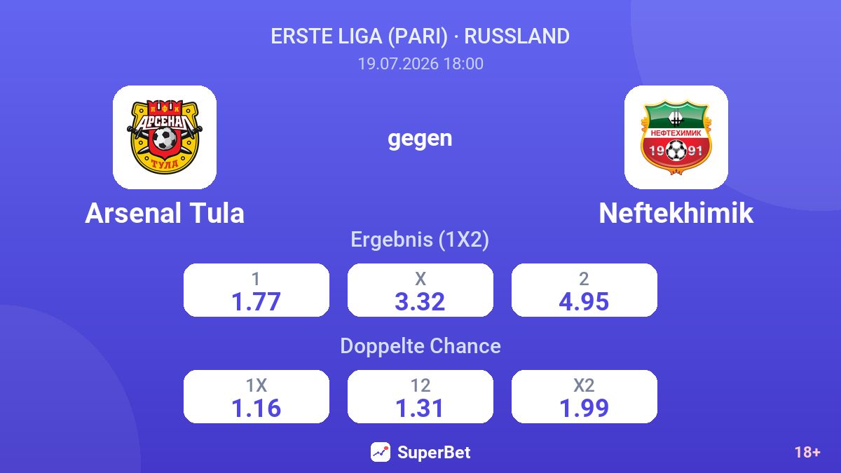 Arsenal Tula gegen Neftekhimik — Quoten
