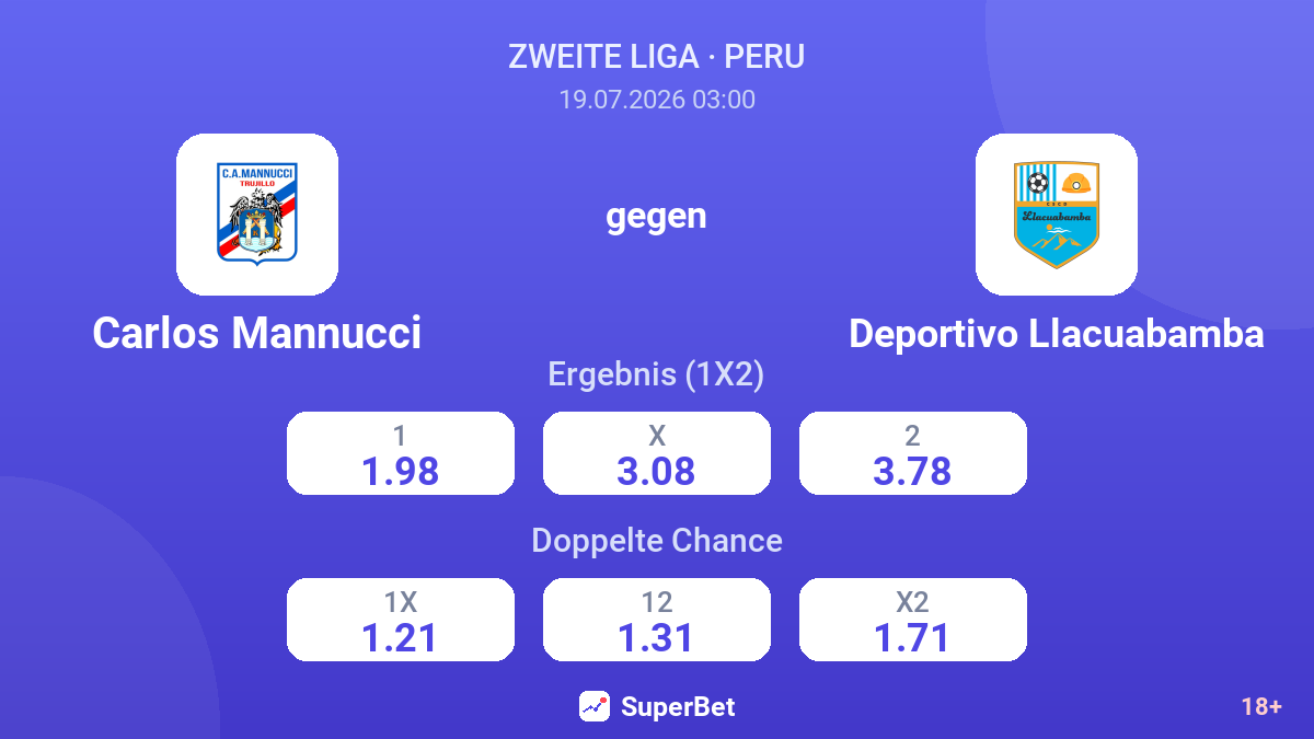 Carlos Mannucci gegen Deportivo Llacuabamba — Quoten