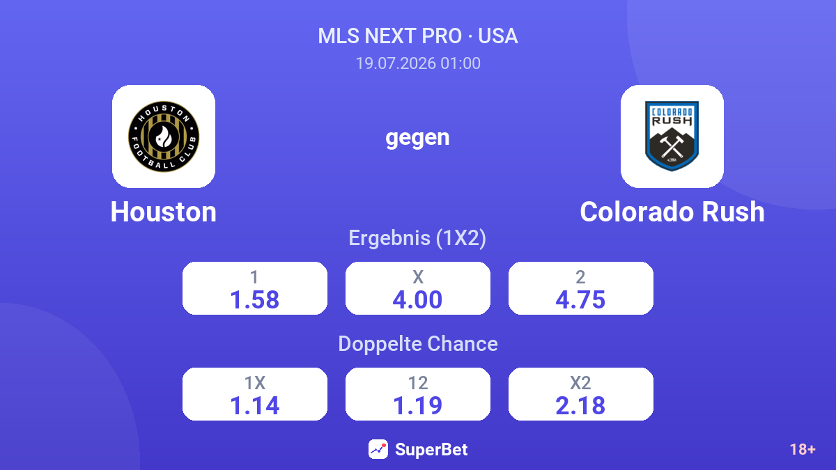 Houston gegen Colorado Rush — Quoten