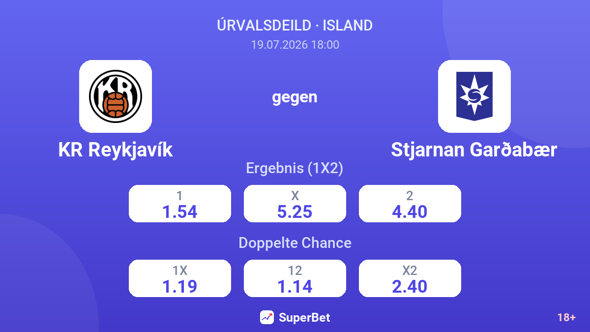 KR Reykjavík gegen Stjarnan Garðabær — Quoten