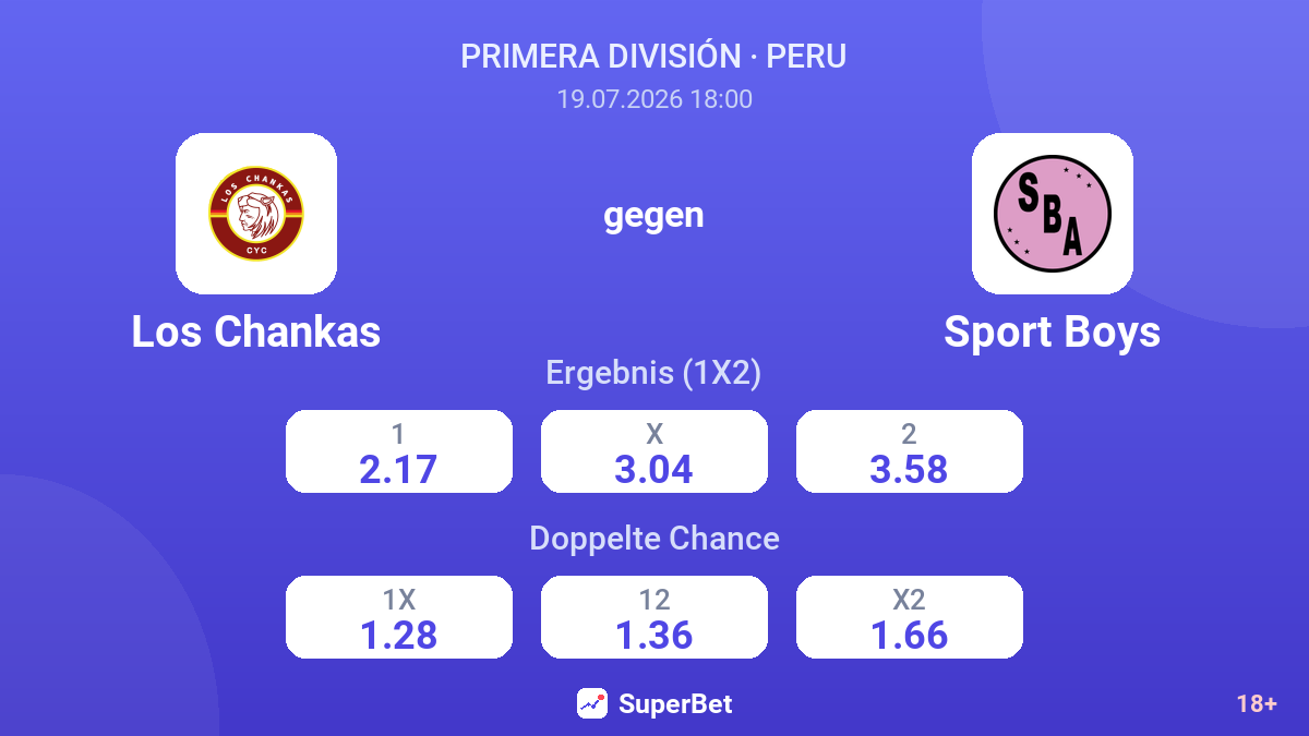 Los Chankas gegen Sport Boys — Quoten
