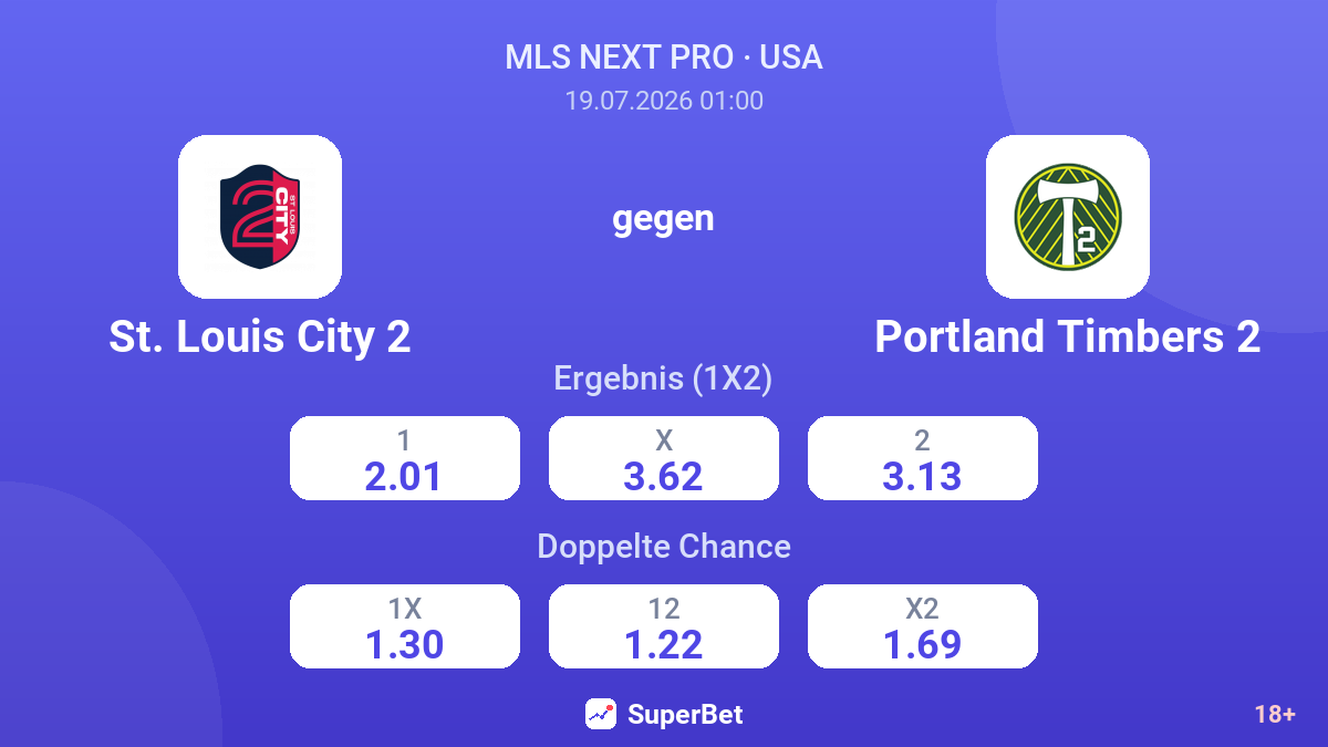 St. Louis City 2 gegen Portland Timbers 2 — Quoten