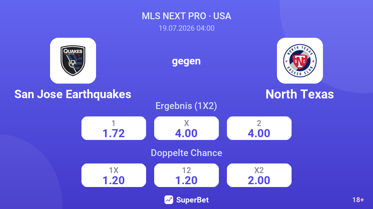 San Jose Earthquakes gegen North Texas — Quoten