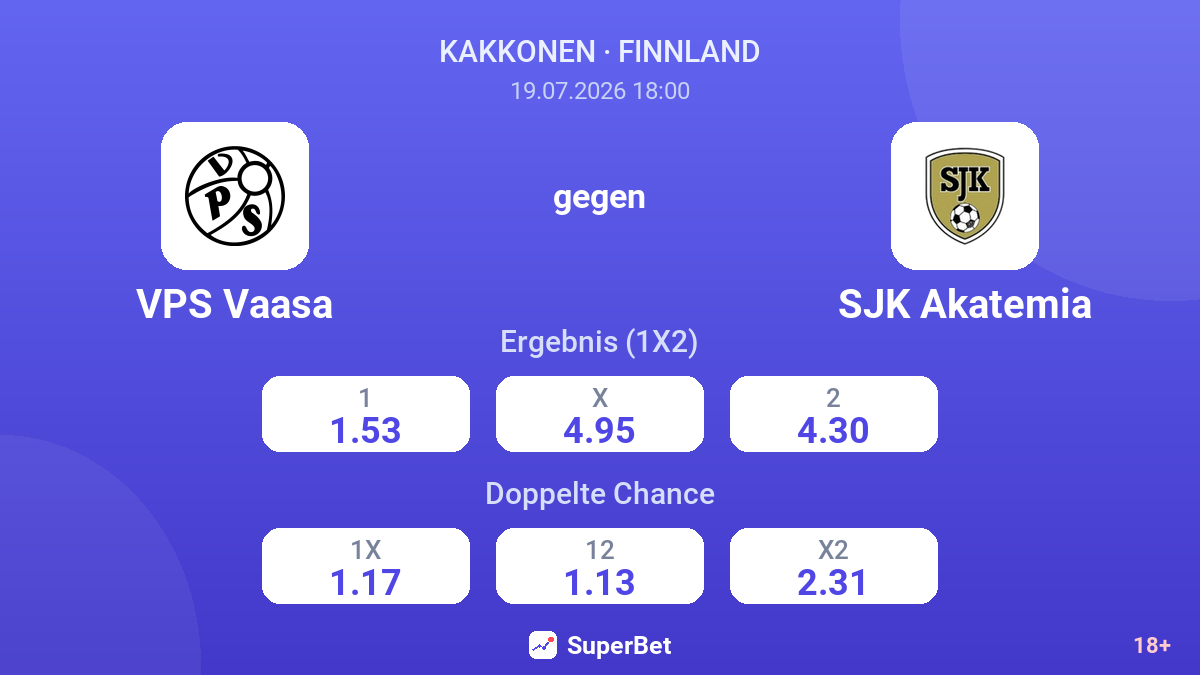 VPS Vaasa gegen SJK Akatemia — Quoten