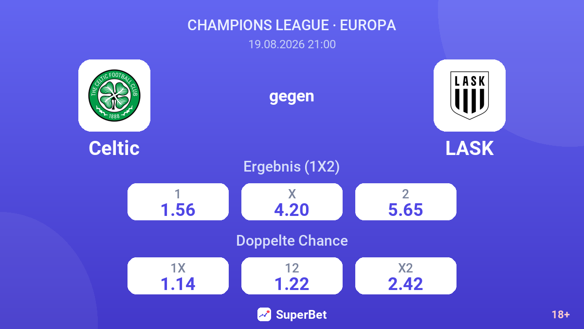 Celtic – LASK — Quoten