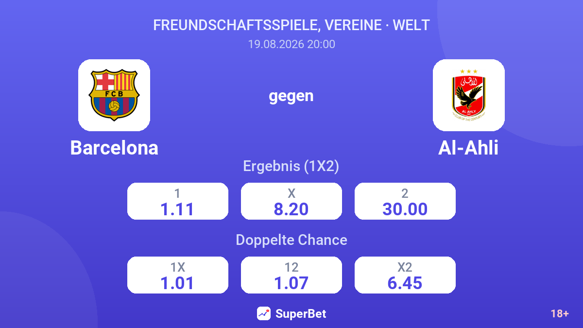 Barcelona – Al-Ahli — Quoten