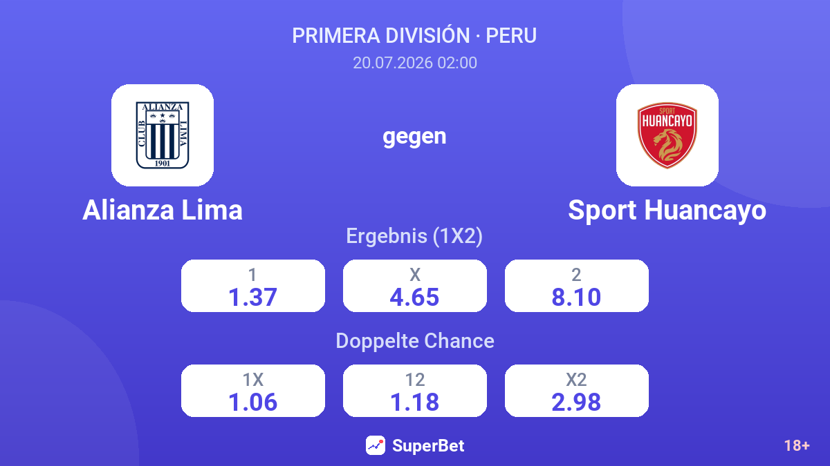 Alianza Lima gegen Sport Huancayo — Quoten