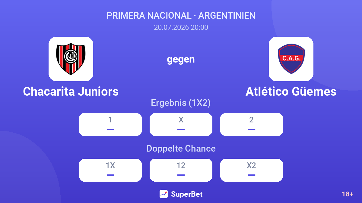 Chacarita Juniors gegen Atlético Güemes — Quoten