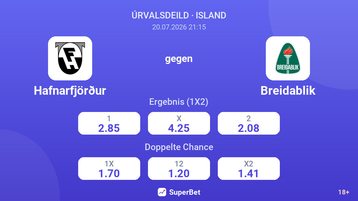 Hafnarfjörður gegen Breidablik — Quoten