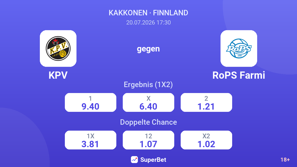 KPV gegen RoPS Farmi — Quoten