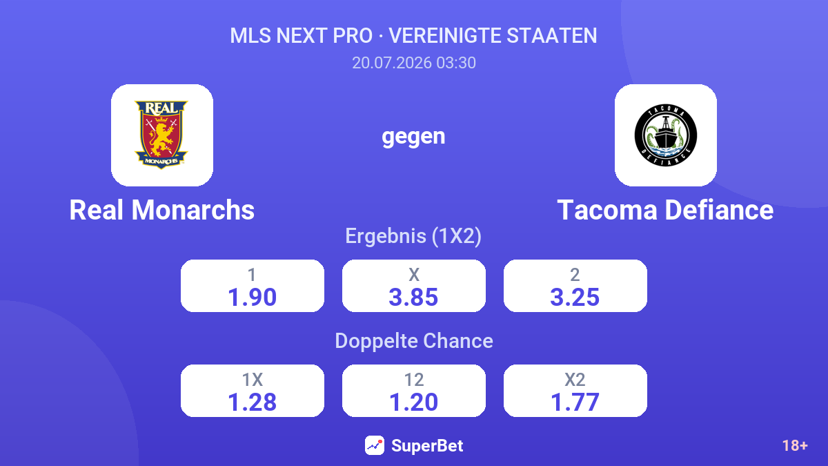 Real Monarchs gegen Tacoma Defiance — Quoten
