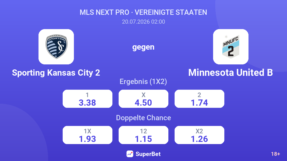 Sporting Kansas City 2 gegen Minnesota United B — Quoten