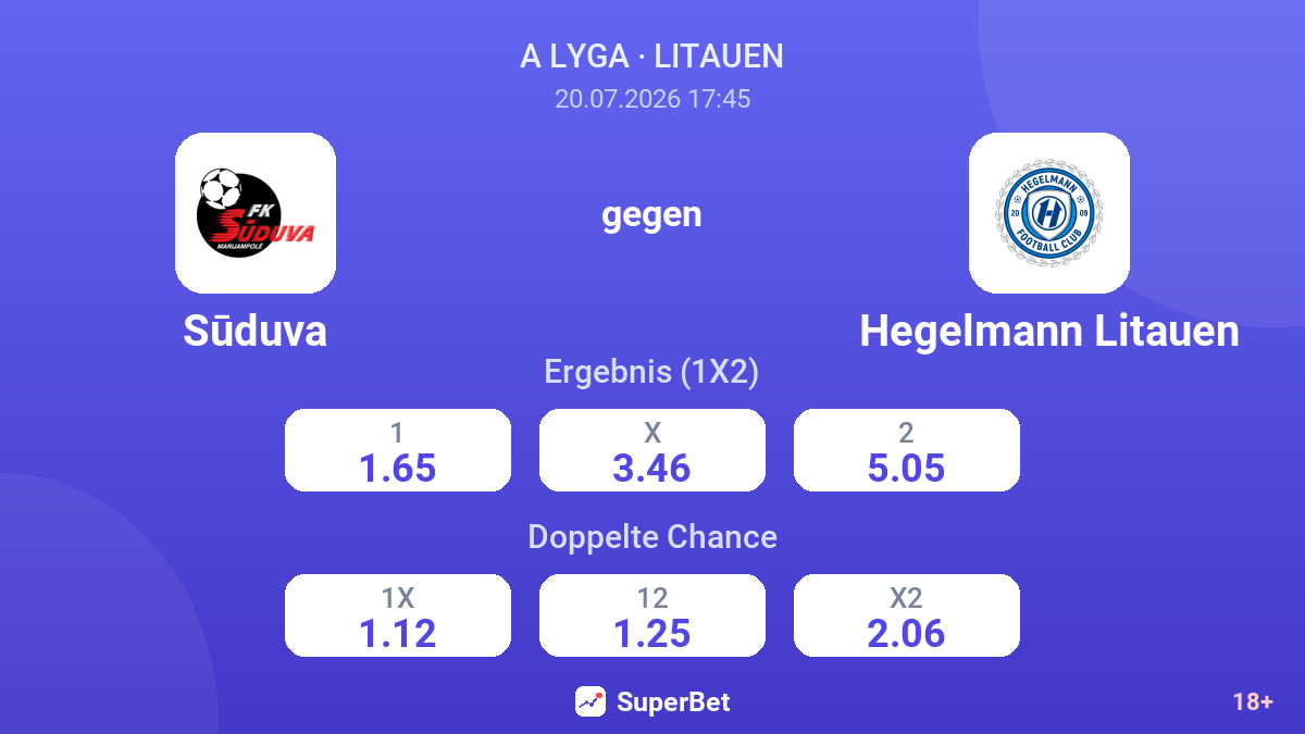 Sūduva gegen Hegelmann Litauen — Quoten