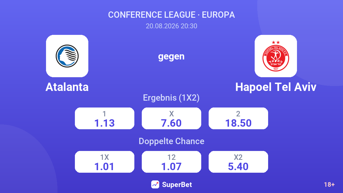 Atalanta – Hapoel Tel Aviv — Quoten