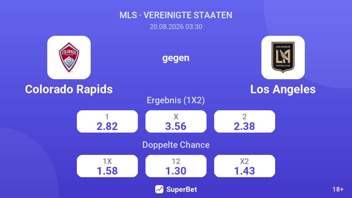 Colorado Rapids – Los Angeles — Quoten
