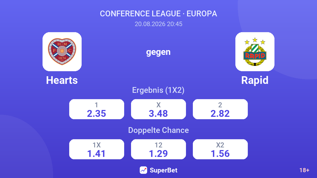 Hearts – Rapid — Quoten