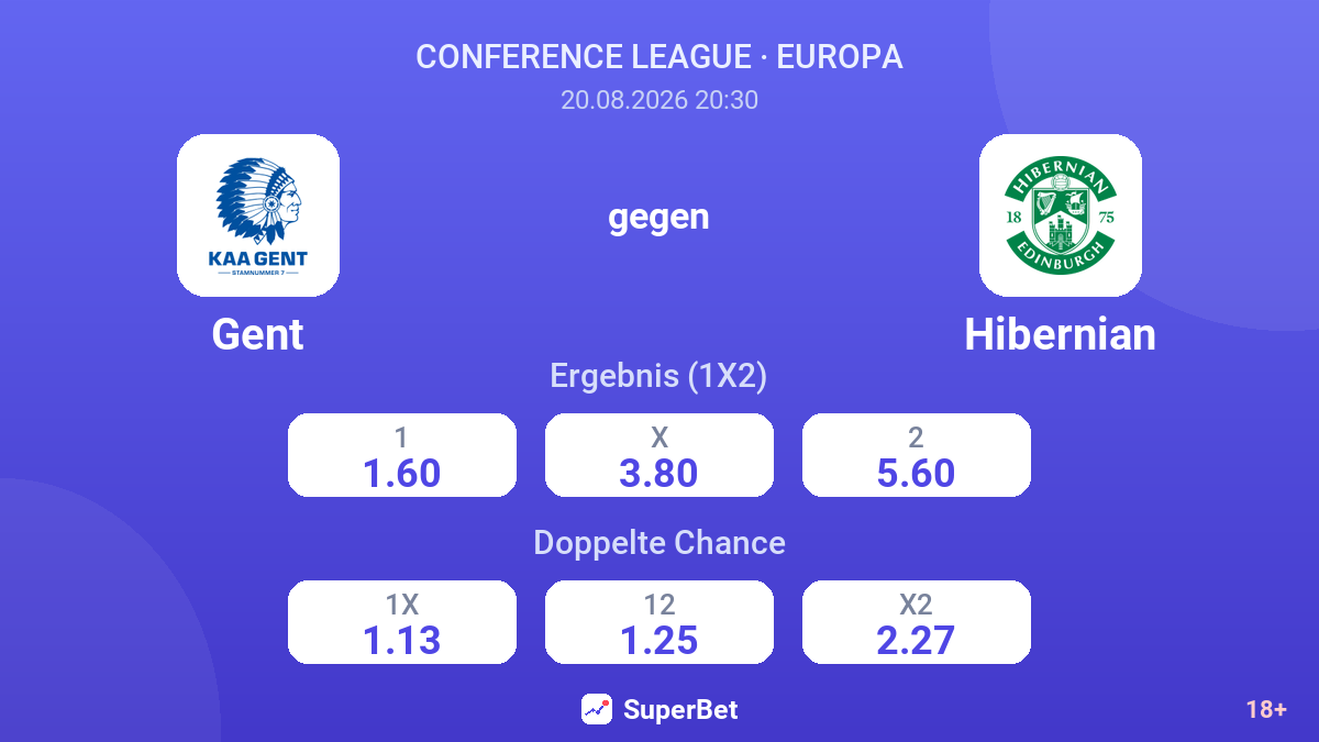 Gent – Hibernian — Quoten