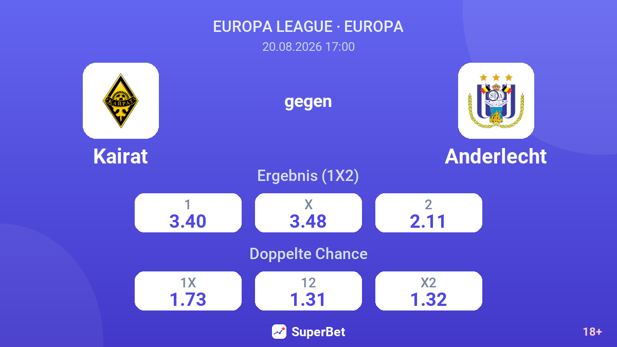 Kairat – Anderlecht — Quoten