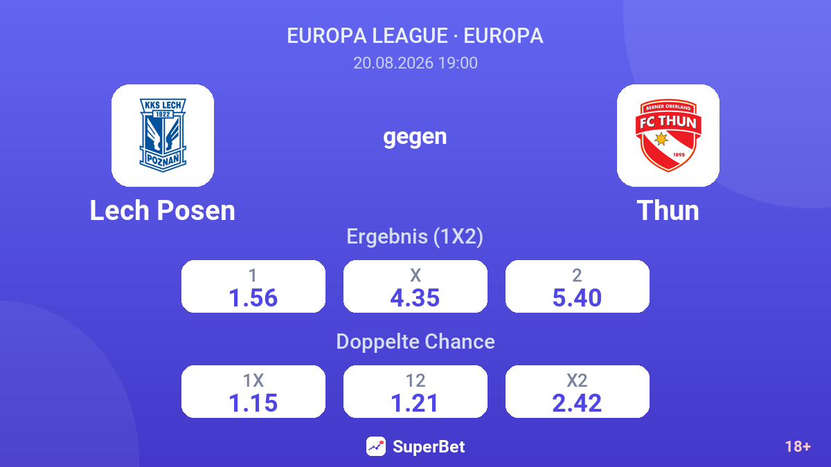 Lech Posen – Thun — Quoten
