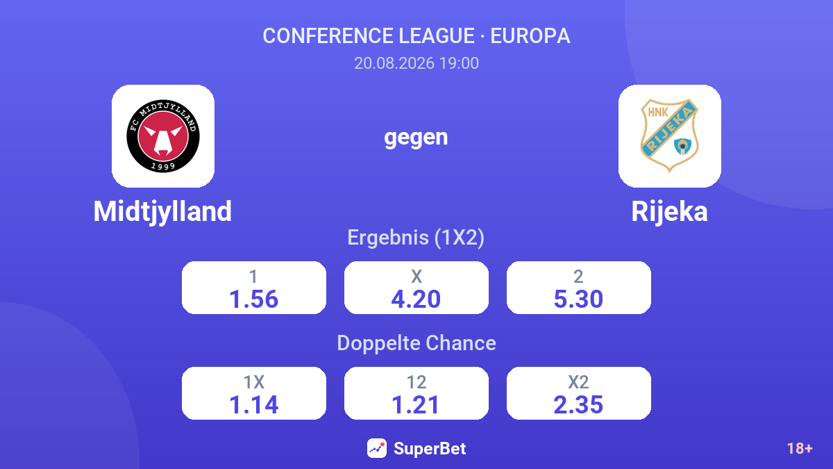 Midtjylland – Rijeka — Quoten