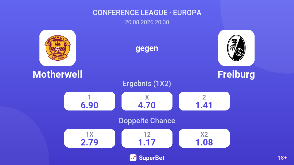 Motherwell – Freiburg — Quoten