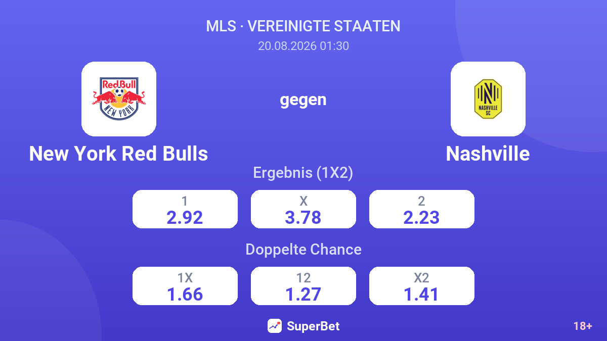 New York Red Bulls – Nashville — Quoten