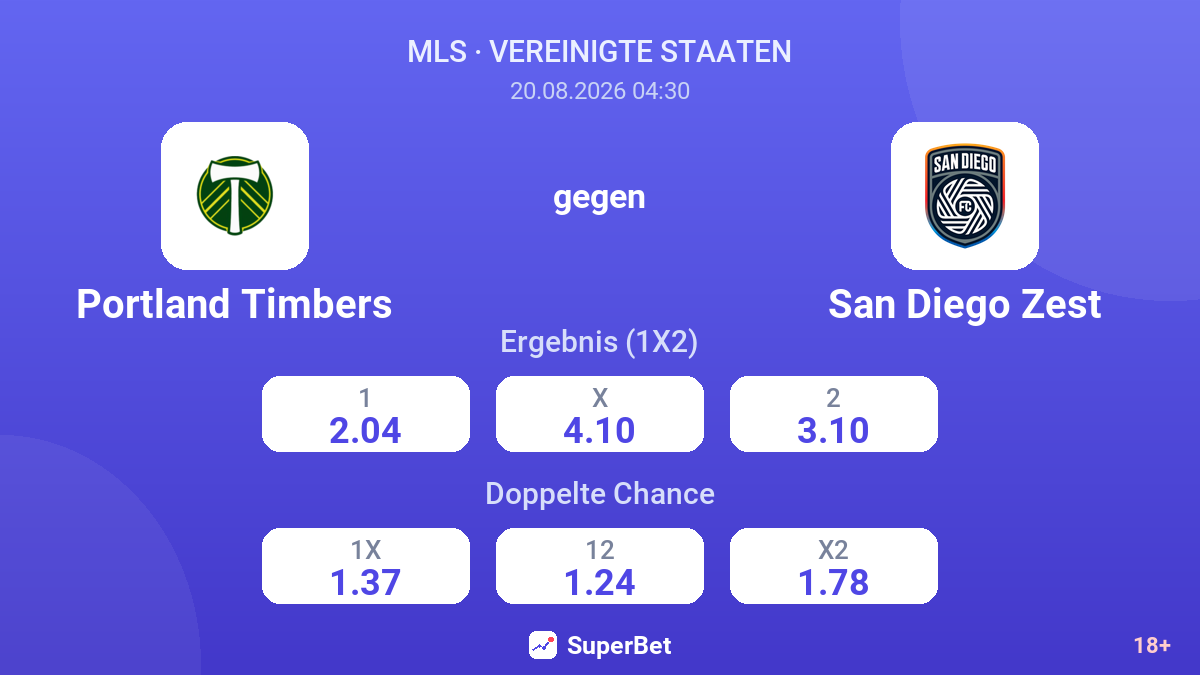 Portland Timbers – San Diego Zest — Quoten