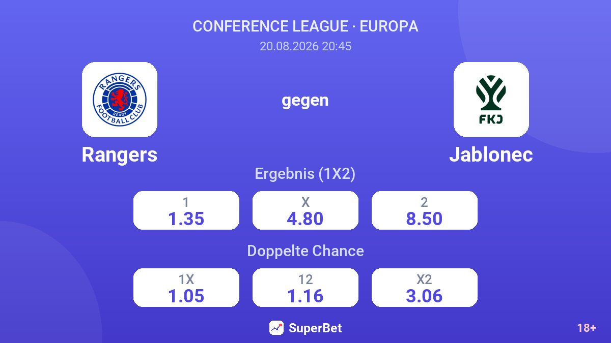 Rangers – Jablonec — Quoten