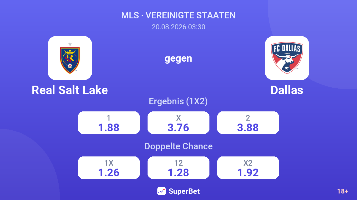 Real Salt Lake – Dallas — Quoten
