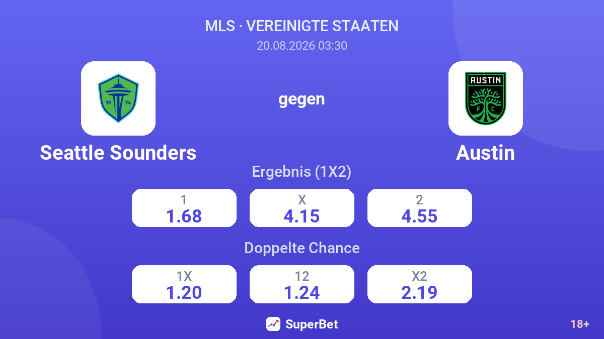 Seattle Sounders – Austin — Quoten