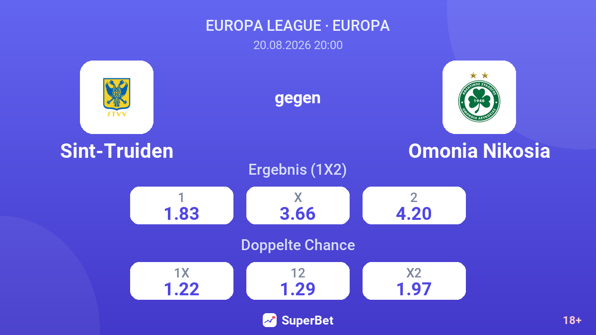 Sint-Truiden – Omonia Nikosia — Quoten