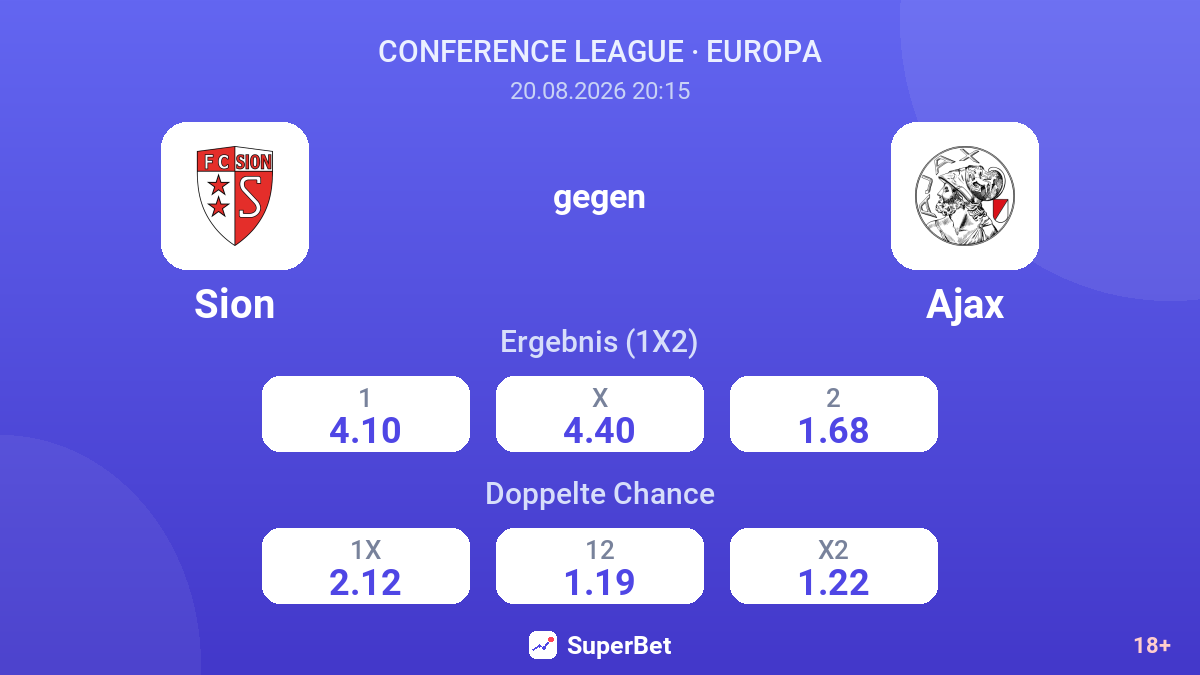 Sion – Ajax — Quoten