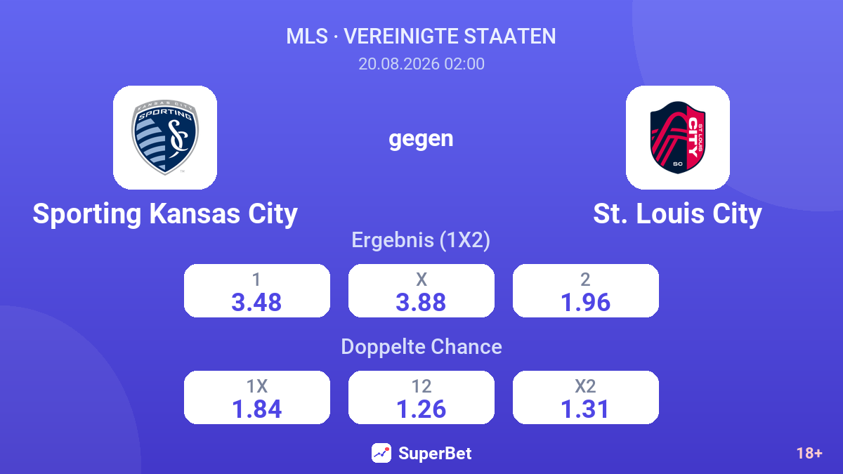 Sporting Kansas City – St. Louis City — Quoten