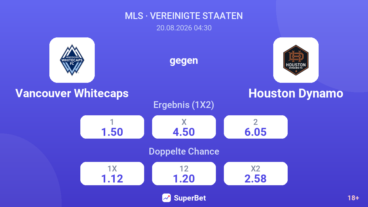 Vancouver Whitecaps – Houston Dynamo — Quoten
