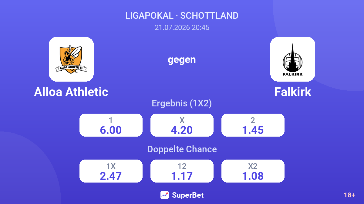 Alloa Athletic gegen Falkirk — Quoten