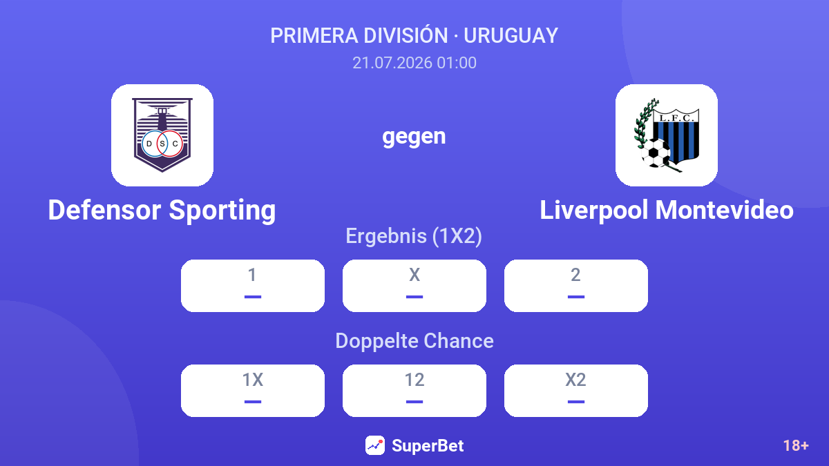 Defensor Sporting gegen Liverpool Montevideo — Quoten