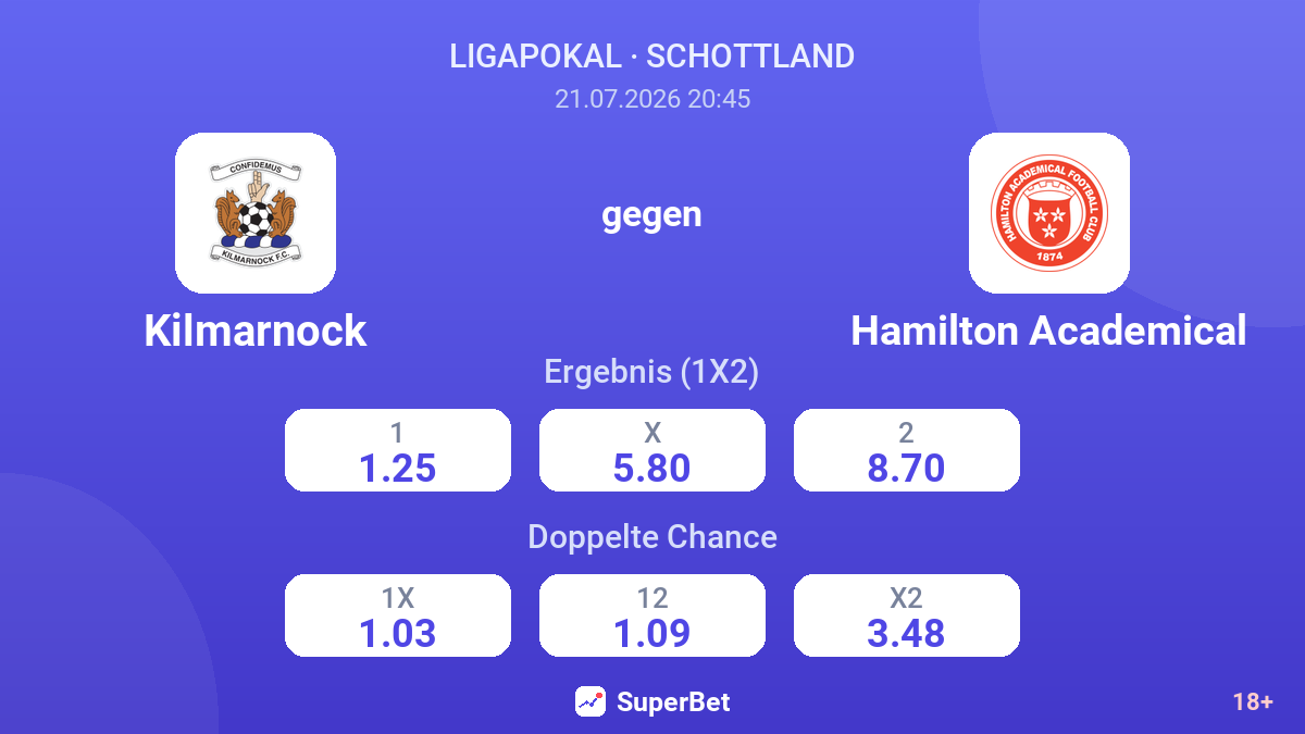 Kilmarnock gegen Hamilton Academical — Quoten