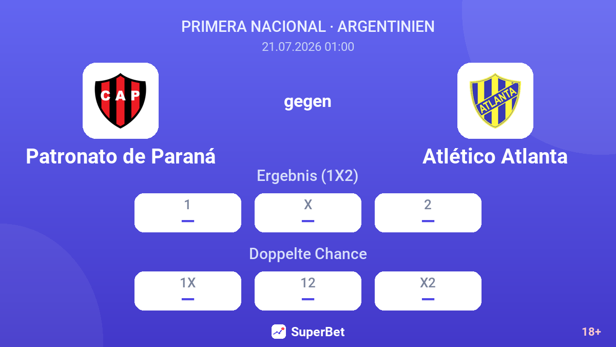 Patronato de Paraná gegen Atlético Atlanta — Quoten