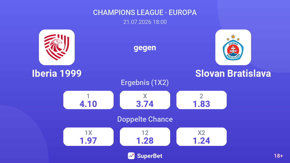 Iberia 1999 gegen Slovan Bratislava — Quoten