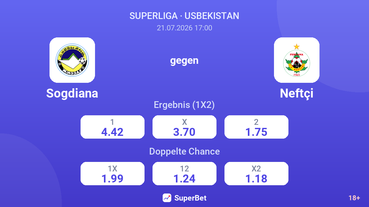 Sogdiana gegen Neftçi — Quoten