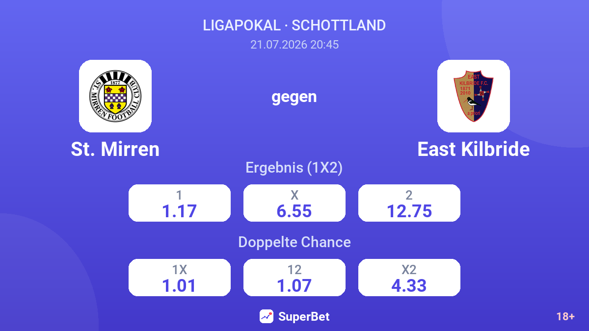 St. Mirren gegen East Kilbride — Quoten
