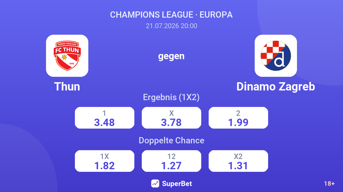 Thun gegen Dinamo Zagreb — Quoten