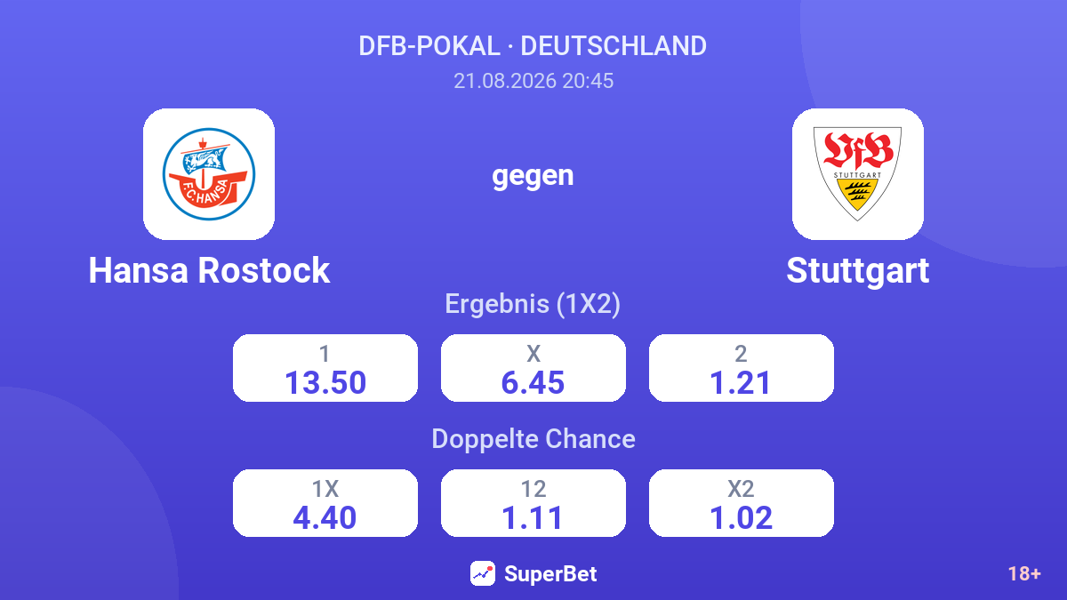 Hansa Rostock – Stuttgart — Quoten