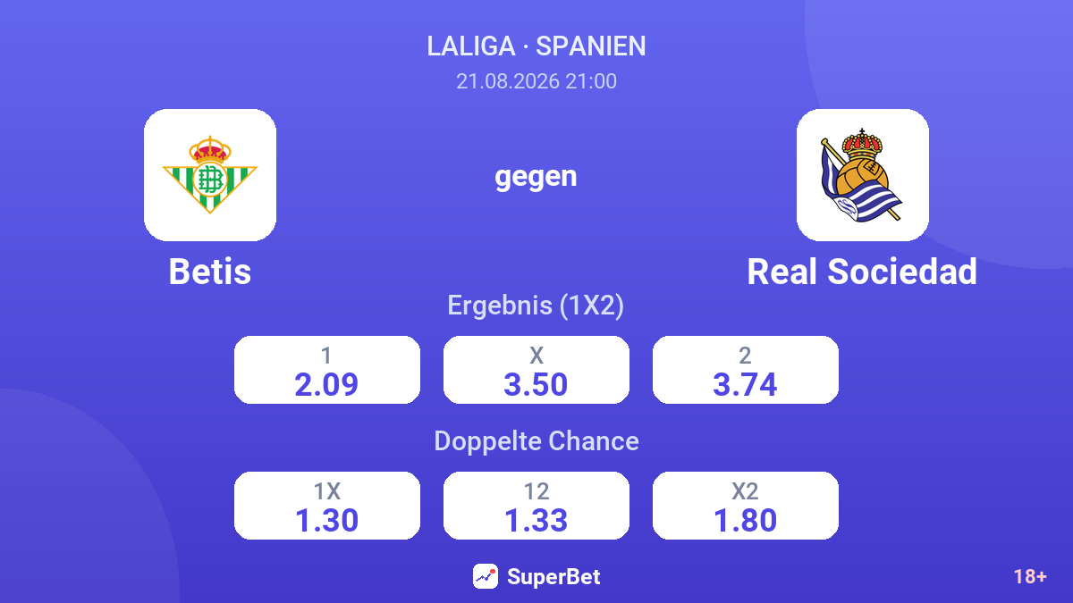 Betis – Real Sociedad — Quoten