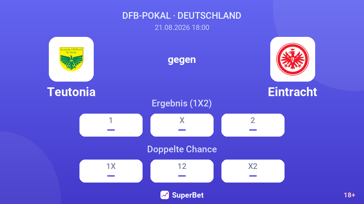 Sankt-Tenis – Eintracht — Quoten