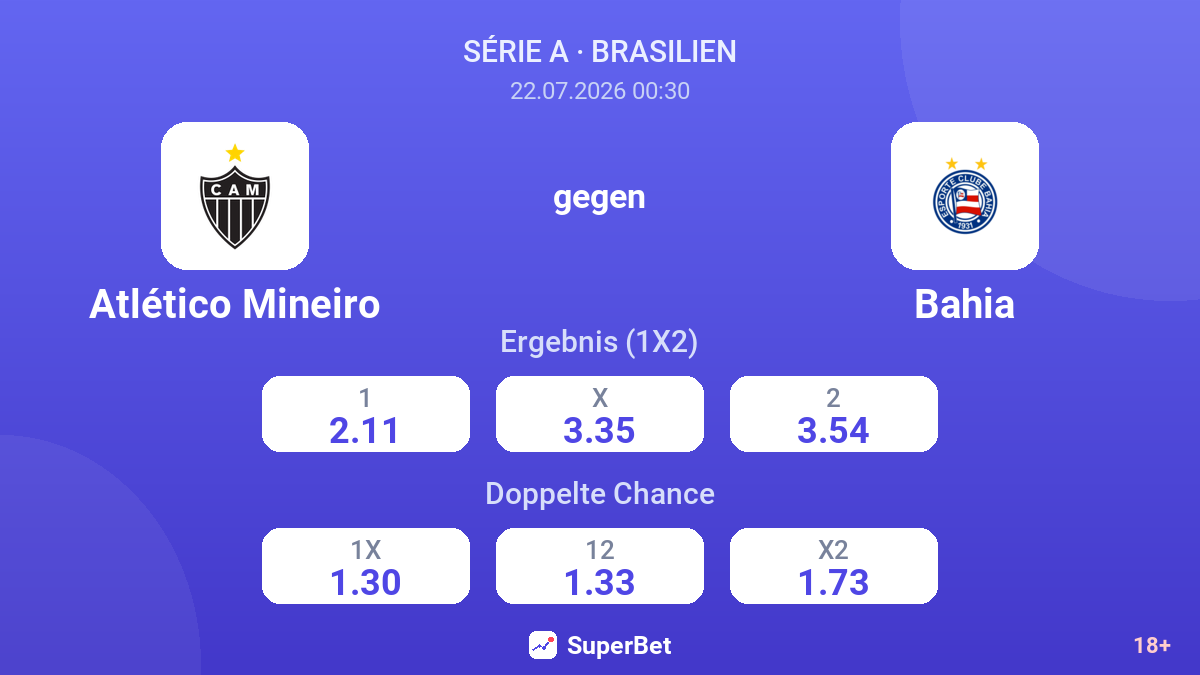 Atlético Mineiro gegen Bahia — Quoten