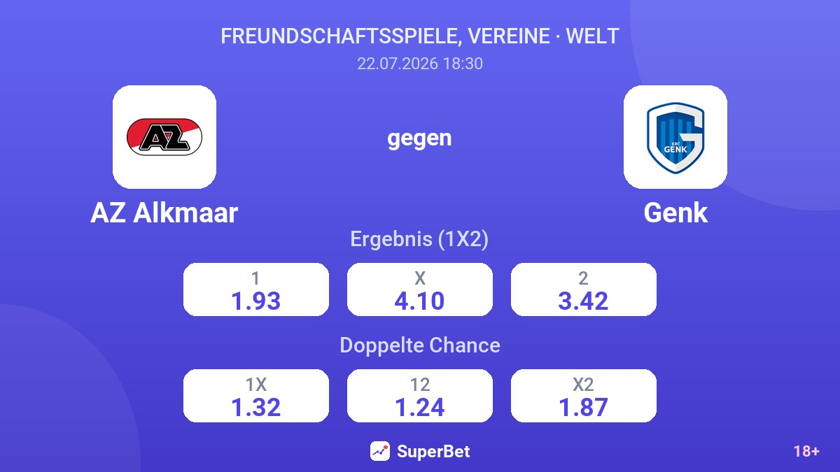 AZ Alkmaar gegen Genk — Quoten