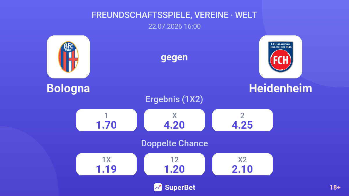 Bologna gegen Heidenheim — Quoten